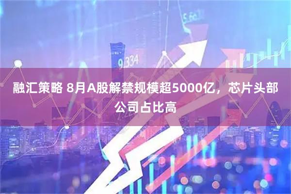 融汇策略 8月A股解禁规模超5000亿，芯片头部公司占比高